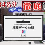 退職代行モームリ累計利用者15,934名分のデータ・利用された企業情報を公開退職代行モームリ累計利用者15,934名分のデータ・利用された企業情報を公開