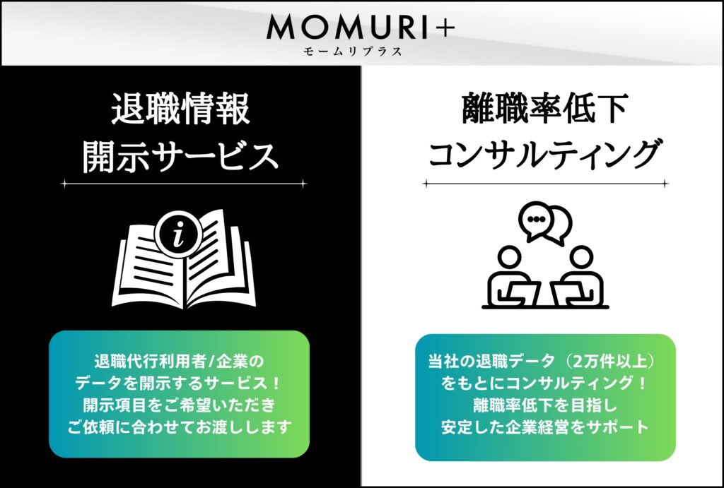 MOMURI+ロゴ